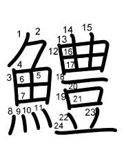 Thứ tự nét chữ 鱧