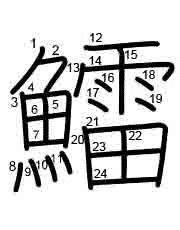 Thứ tự nét chữ 鱩