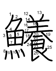 Thứ tự nét chữ 鱶
