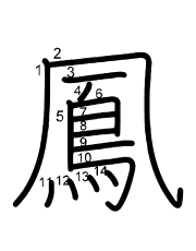 Thứ tự nét chữ 鳳