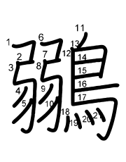 Thứ tự nét chữ 鶸
