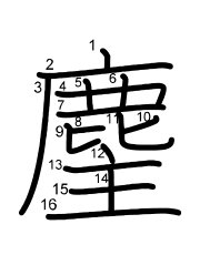 Thứ tự nét chữ 麈