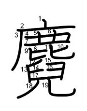 Thứ tự nét chữ 麑