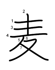 Thứ tự nét chữ 麦