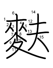 Thứ tự nét chữ 麩
