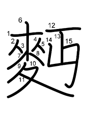 Thứ tự nét chữ 麪