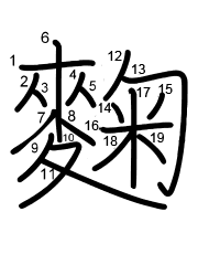 Thứ tự nét chữ 麴