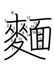 Thứ tự nét chữ 麵