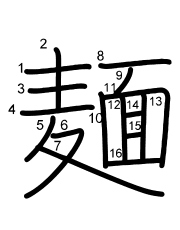 Thứ tự nét chữ 麺