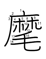 Thứ tự nét chữ 麾