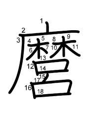 Thứ tự nét chữ 麿