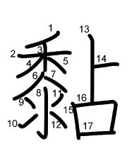 Thứ tự nét chữ 黏
