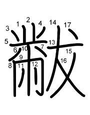 Thứ tự nét chữ 黻