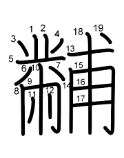 Thứ tự nét chữ 黼