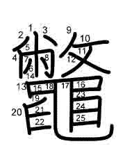 Thứ tự nét chữ 鼈