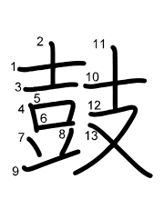 Thứ tự nét chữ 鼓