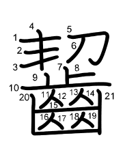 Thứ tự nét chữ 齧