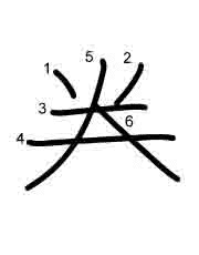 Thứ tự nét chữ 龹