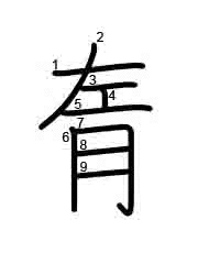 Thứ tự nét chữ 