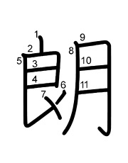 Thứ tự nét chữ 朗