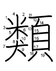 Thứ tự nét chữ 類
