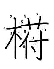 Thứ tự nét chữ 﨓
