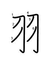Thứ tự nét chữ 羽