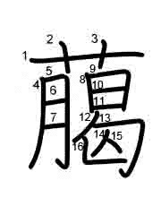 Thứ tự nét chữ 﨟