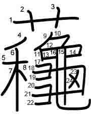 Thứ tự nét chữ 蘒