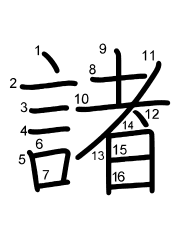 Thứ tự nét chữ 諸