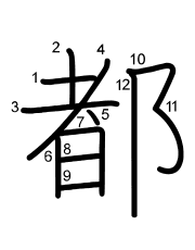 Thứ tự nét chữ 都