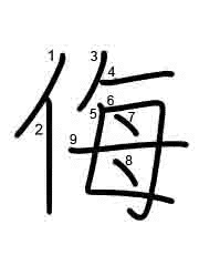 Thứ tự nét chữ 侮