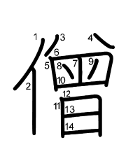 Thứ tự nét chữ 僧