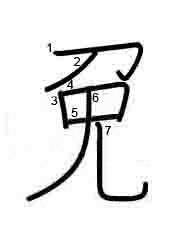 Thứ tự nét chữ 免