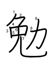 Thứ tự nét chữ 勉