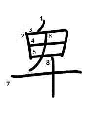 Thứ tự nét chữ 卑