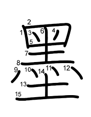 Thứ tự nét chữ 墨
