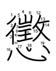 Thứ tự nét chữ 懲