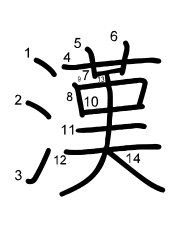 Thứ tự nét chữ 漢