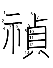 Thứ tự nét chữ 禎