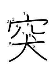 Thứ tự nét chữ 突