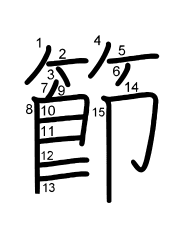 Thứ tự nét chữ 節
