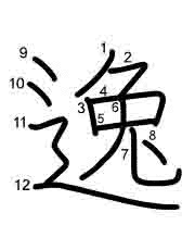 Thứ tự nét chữ 逸