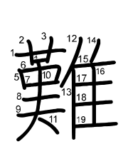 Thứ tự nét chữ 難
