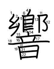 Thứ tự nét chữ 響
